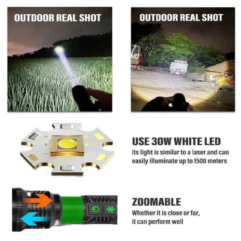 1500m White Laser Flashlight Super Bright Type-c Recharging Torch Powerful LED Flashlights Zoom With COB Lamp Tactics Lanterns