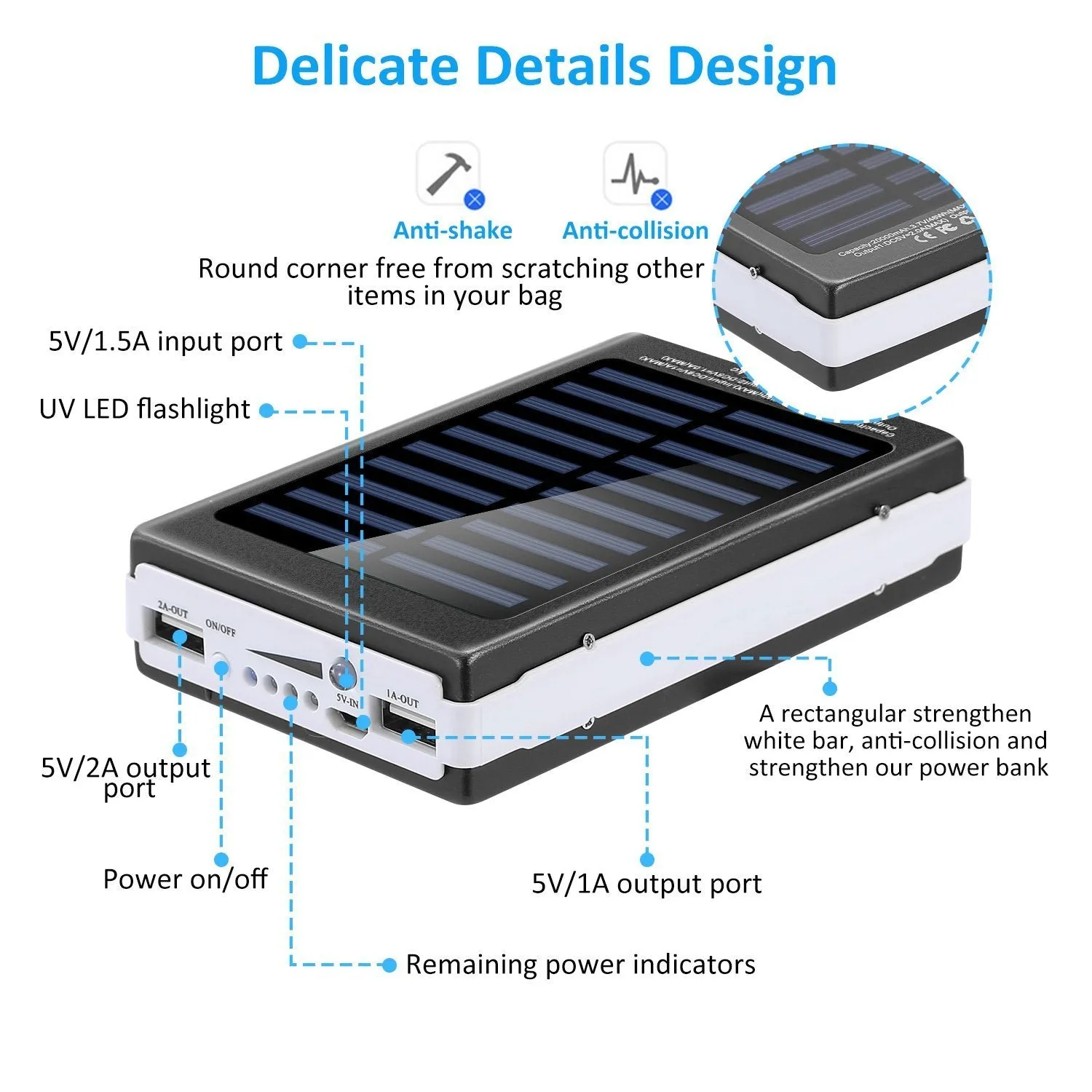 20,000mAh Solar Power Bank