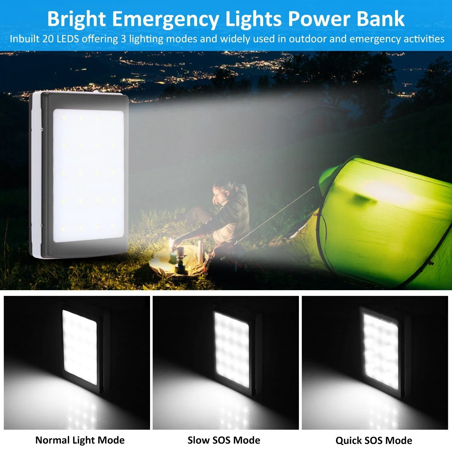 20,000mAh Solar Power Bank