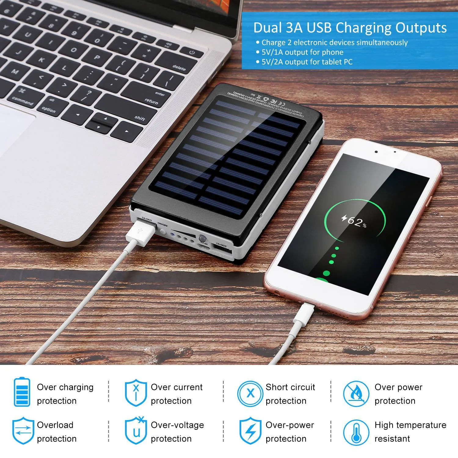 20,000mAh Solar Power Bank