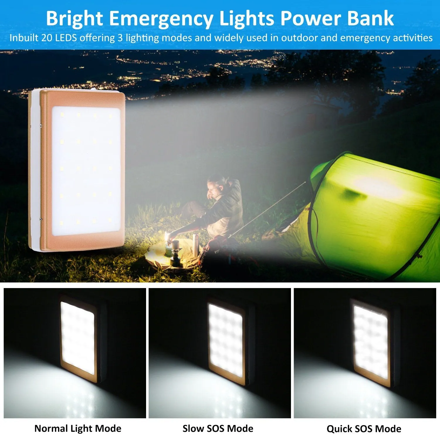 20,000mAh Solar Power Bank