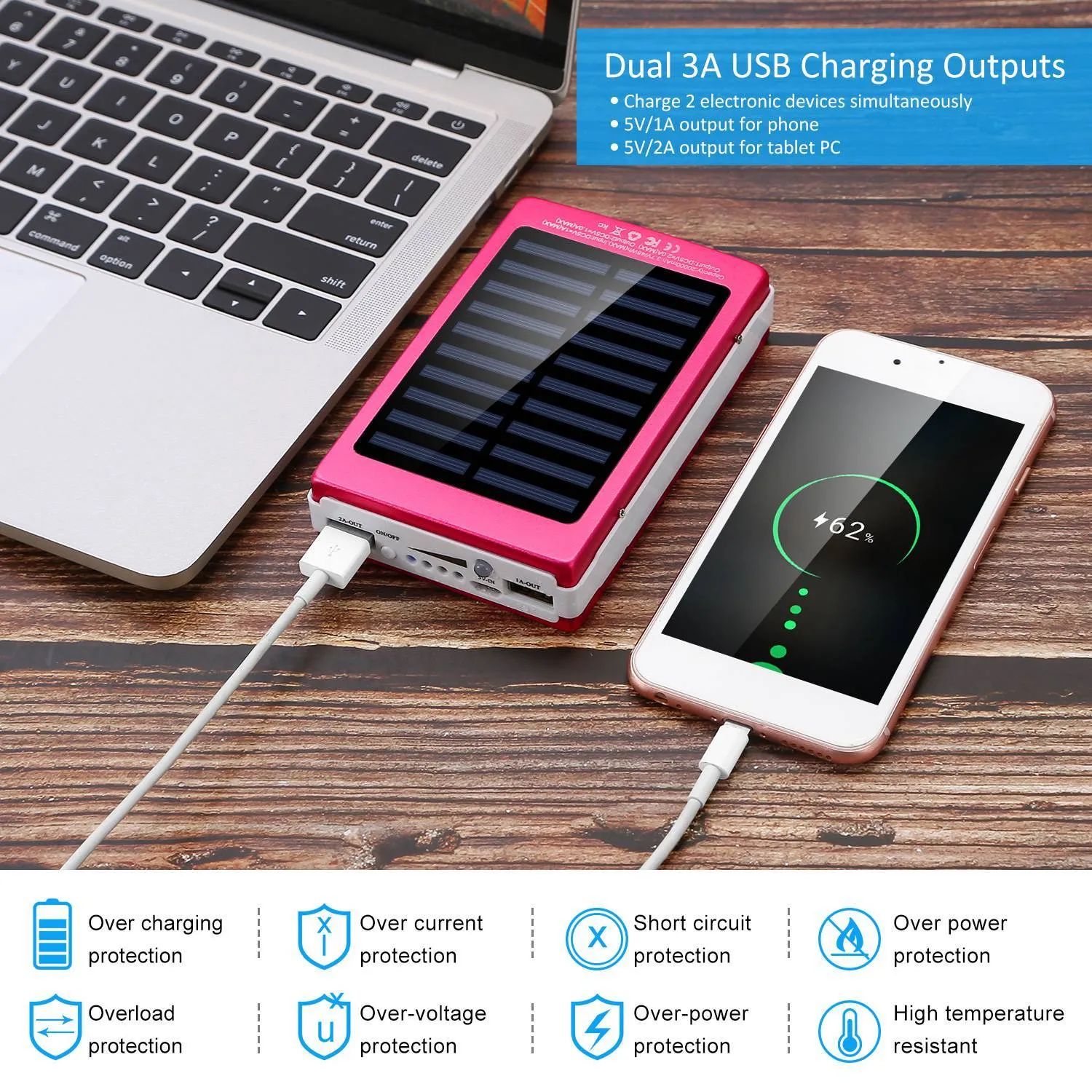 20,000mAh Solar Power Bank