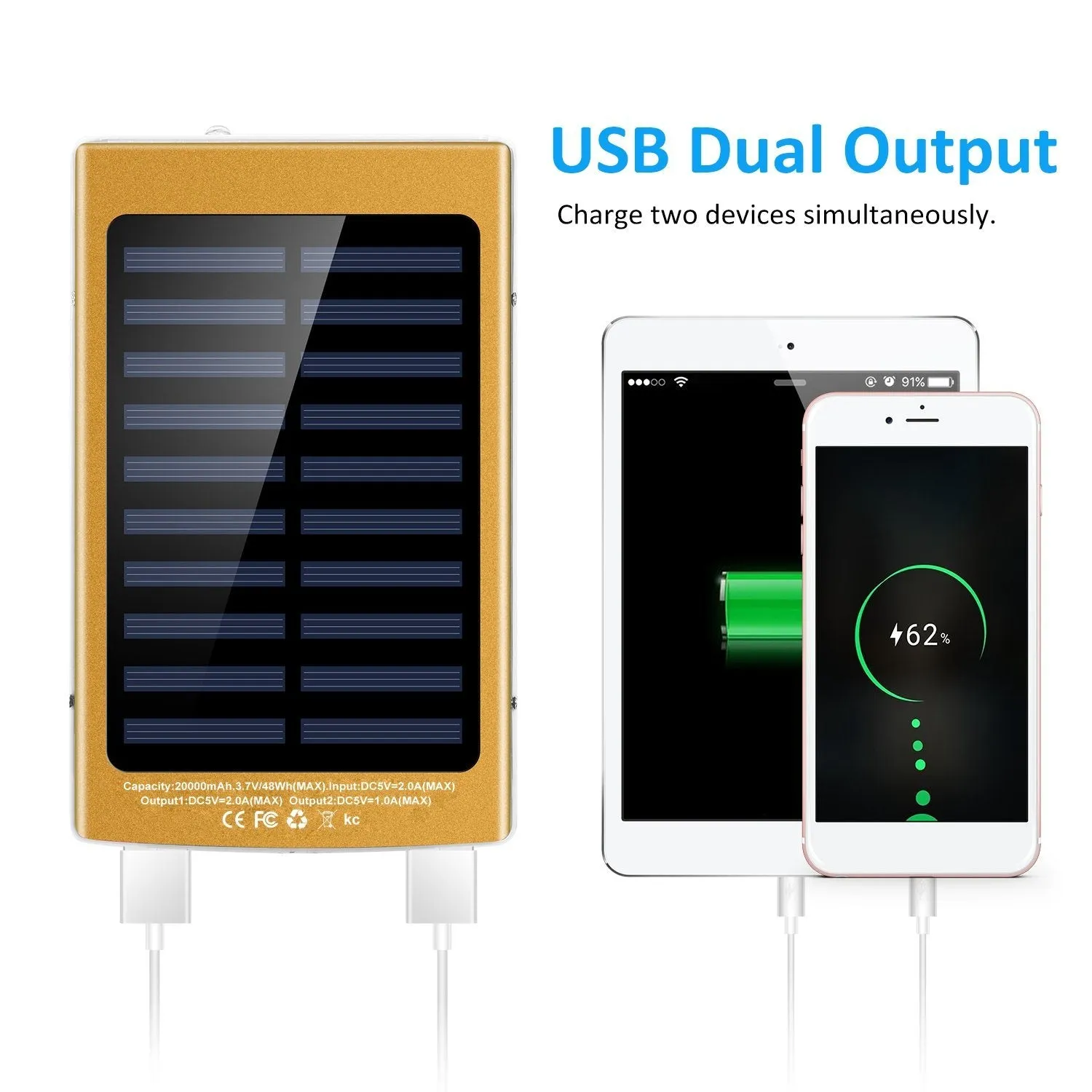 20,000mAh Solar Power Bank