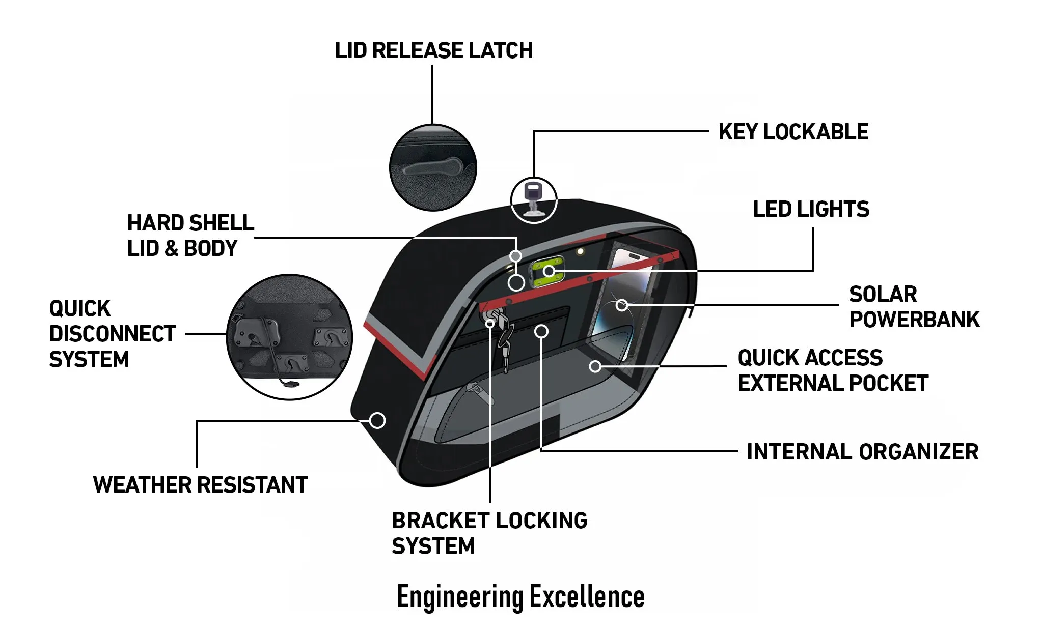 28L - Pantheon Medium Quick-Mount Yamaha Bolt Motorcycle Saddlebags