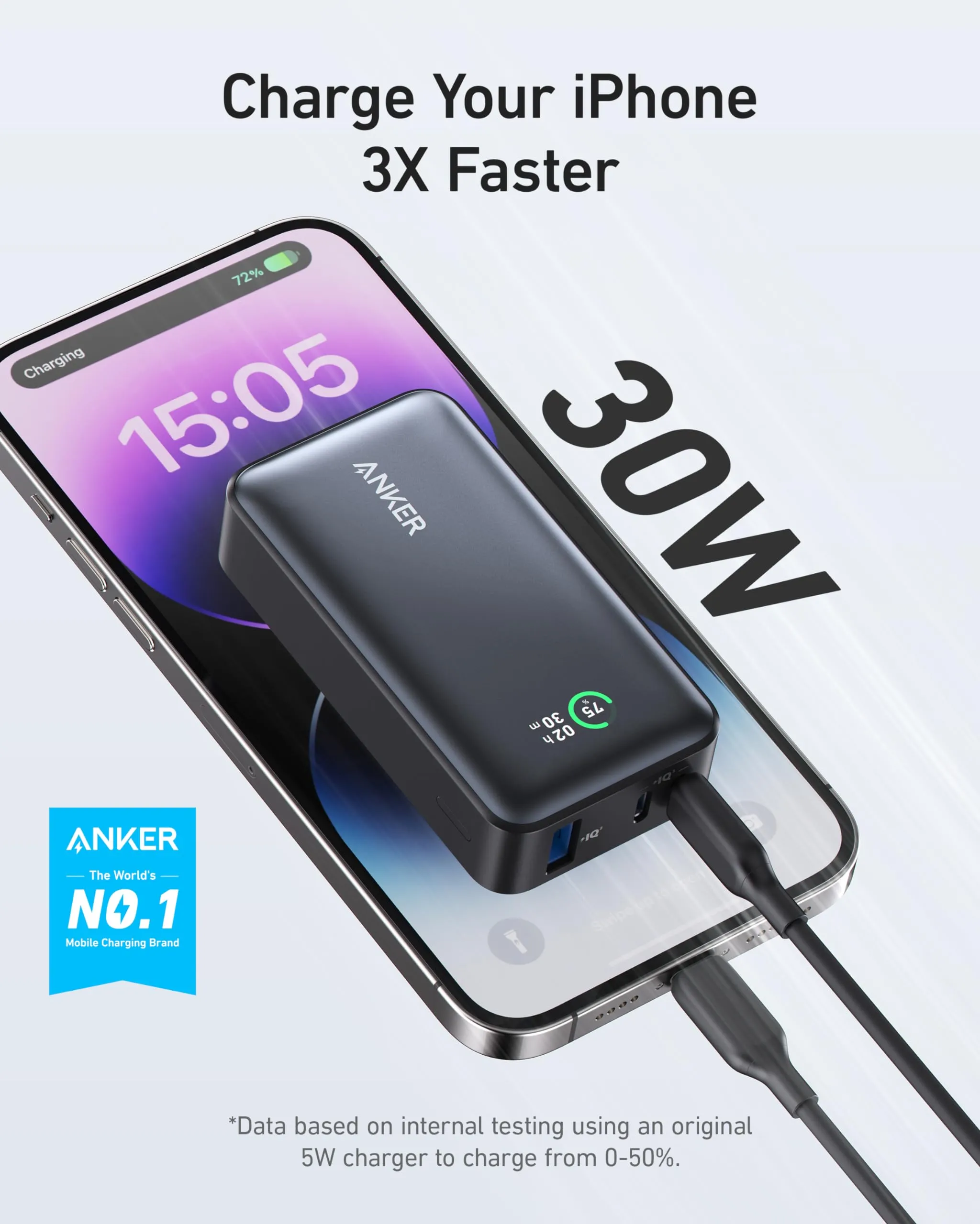 Anker 533 Power Bank (PowerCore 30W)