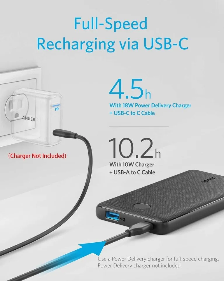 Anker PowerCore Slim 10000 PD