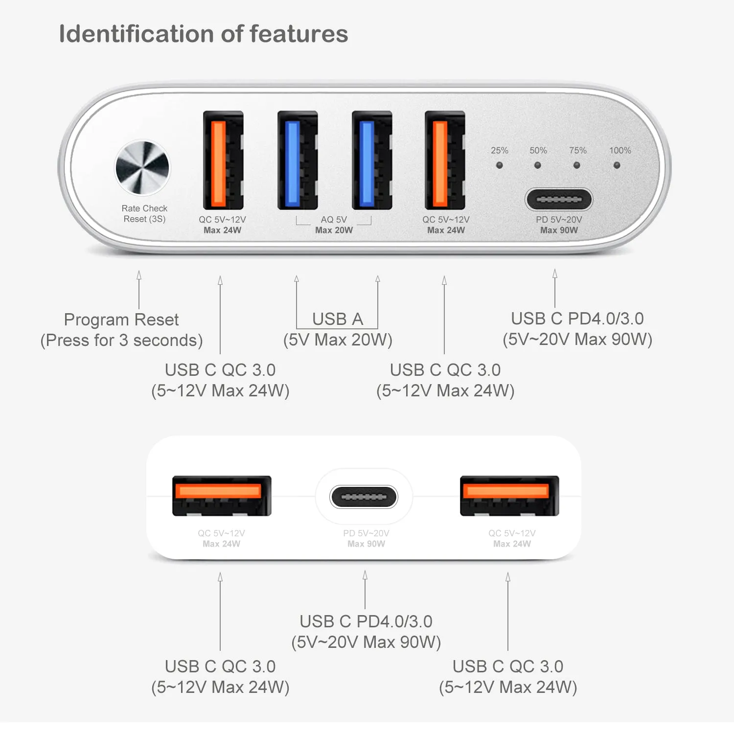 AT20PA 20000mAh USB C External Battery   Adapter 120W 61W Power Delivery for Apple MacBook Pro Air USB C External Battery Microsoft Surface Pro Laptop Portable Charger HP Dell Razer Lenovo Asus laptop tablet (TSA Approved)