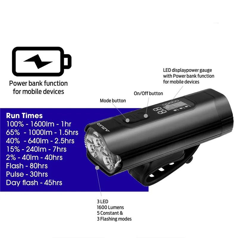 Azur Performance Polix - 1600 Lumens - Font Light with Power Bank