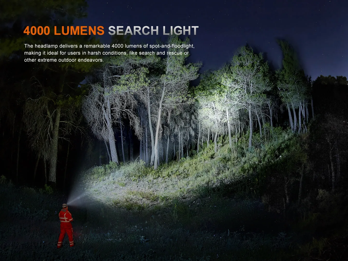 Fenix HP35R Search and Rescue Headlamp