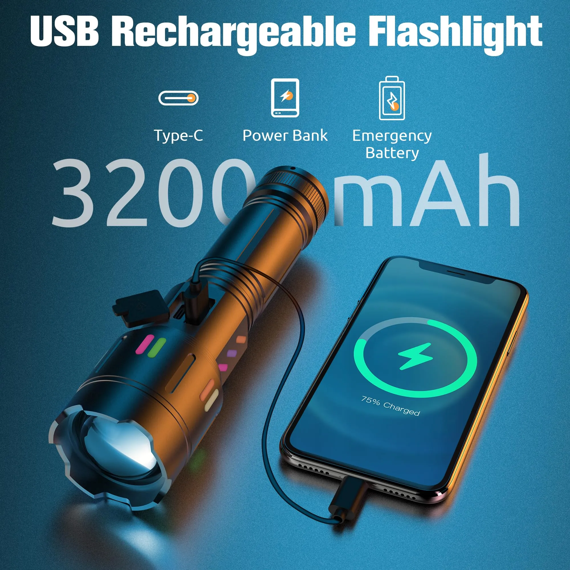 FIXEY AN Rechargeable Flashlight, LED 120000 Lumens, Tactical Flashlight with Zoomable, 5 Modes, Power Indicator, IPX7 Waterproof, Super Bright Flashlight for Camping, Hiking, Emergency, Home