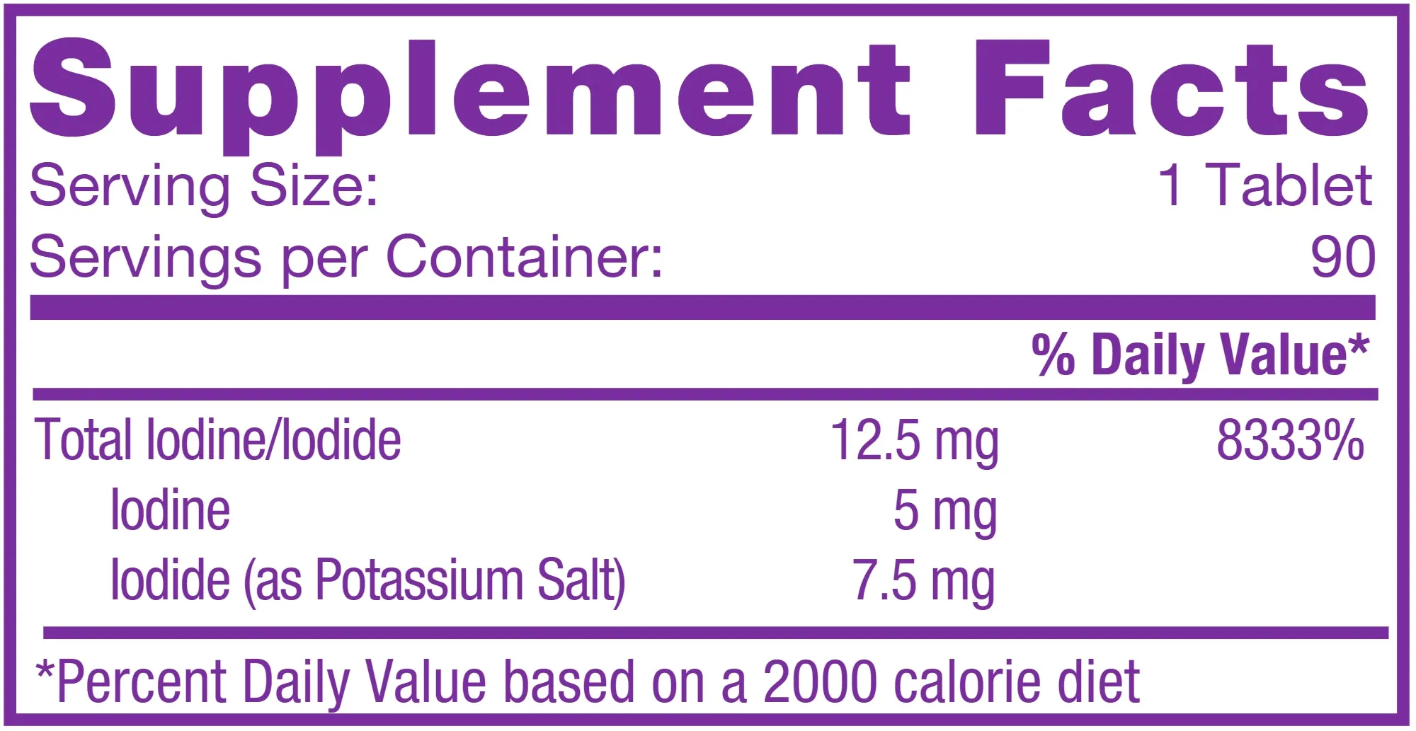 Iodoral® Iodine - Potassium Iodide | High Potency - 90 Scored Tablets - 6.25 mg, 12.5 mg & 50 mg