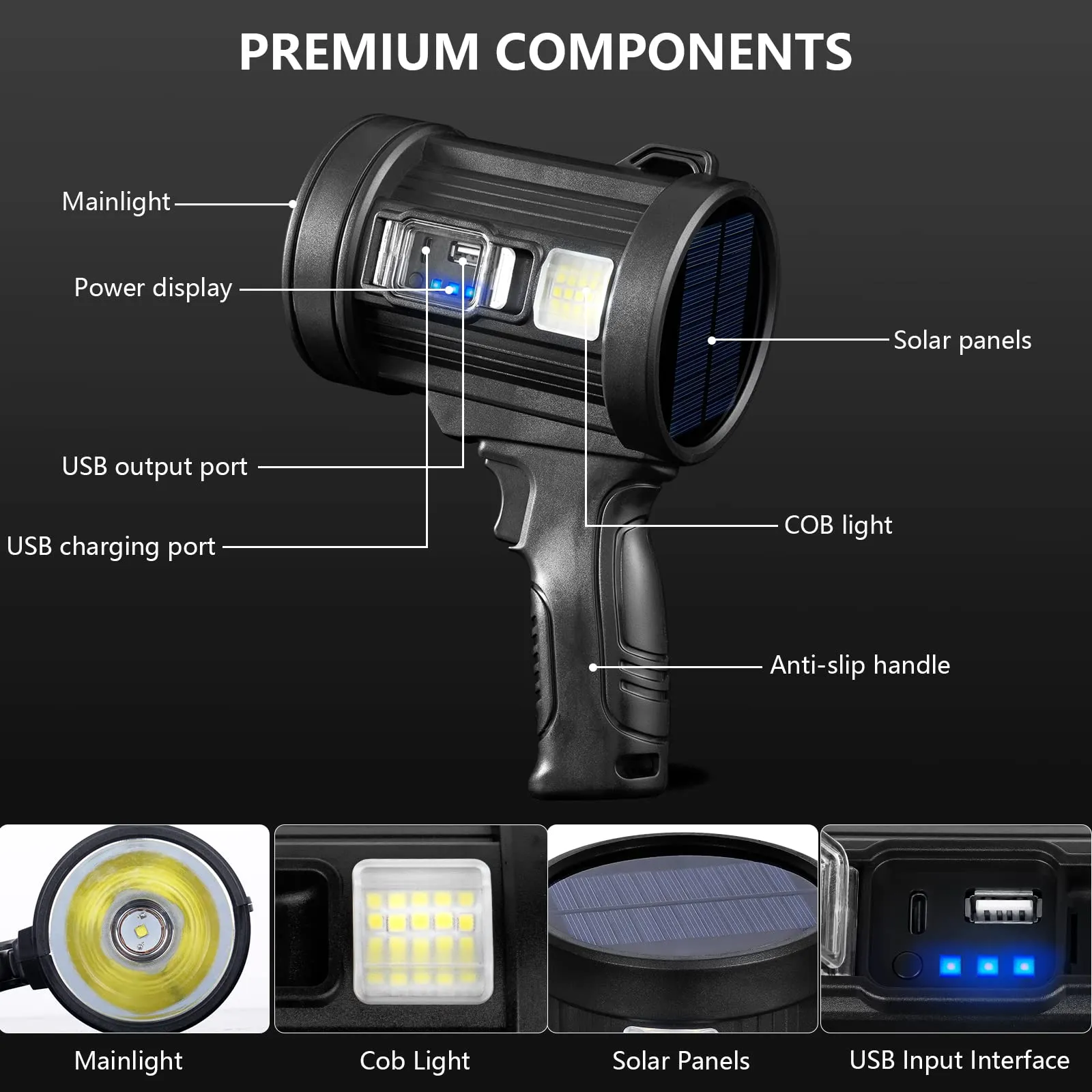 MIXILIN Rechargeable Spotlight, 900,000 Lumens Handheld Hunting Flashlight Led Spot Light with Cob Light and Solar Panels, Lightweight and Super Bright Spotlight for Hunting Boating Camping