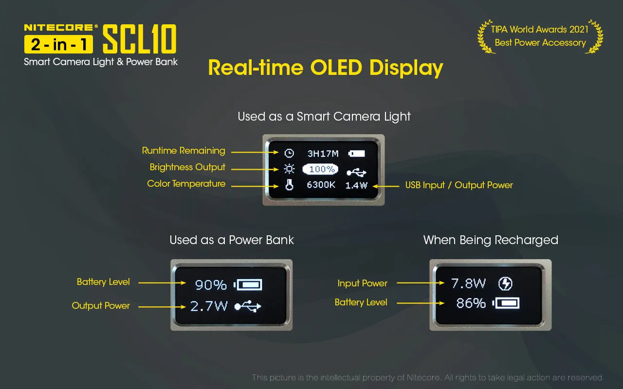 Nitecore SCL10 2 in 1 Smart Camera Light and Power Bank