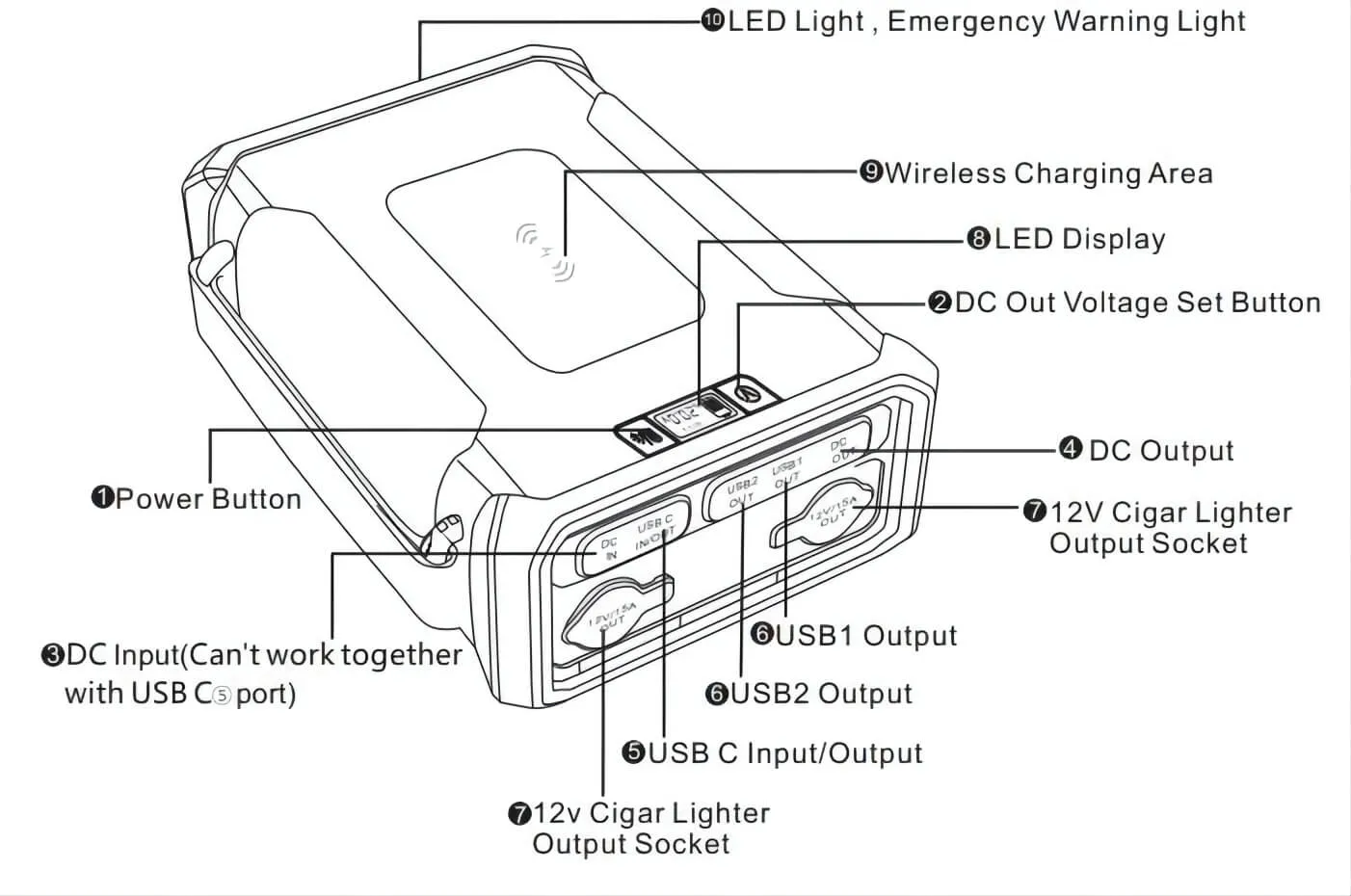 Portable Power Station 96000mAh/307.2Wh