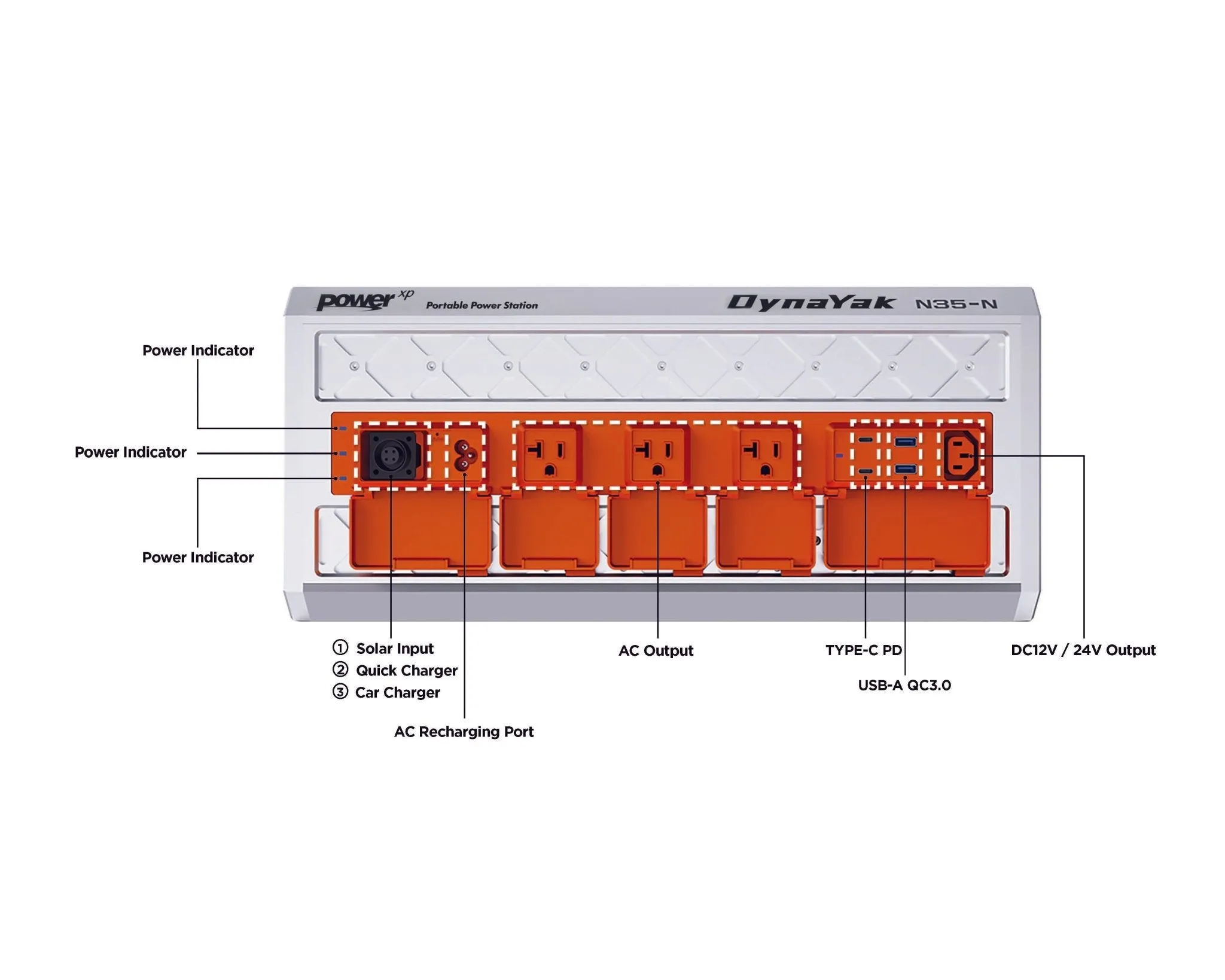 PowerHouse Two DynaYak N35-N Waterproof Portable Power Station