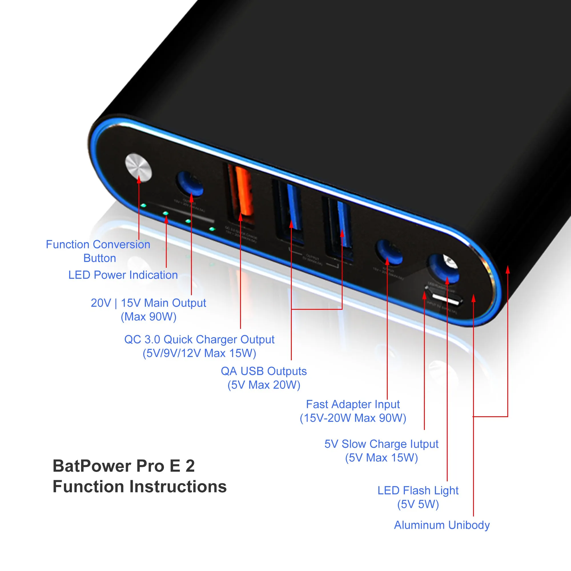 ProE 2 Laptop External Battery for Apple Macbook Pro Retina Macbook Air 2006-2015 Laptop Power Bank Portable Charger 98Wh/148Wh/210Wh